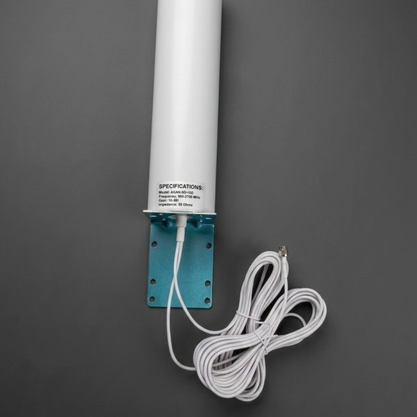 Antenă 4G MIMO de exterior